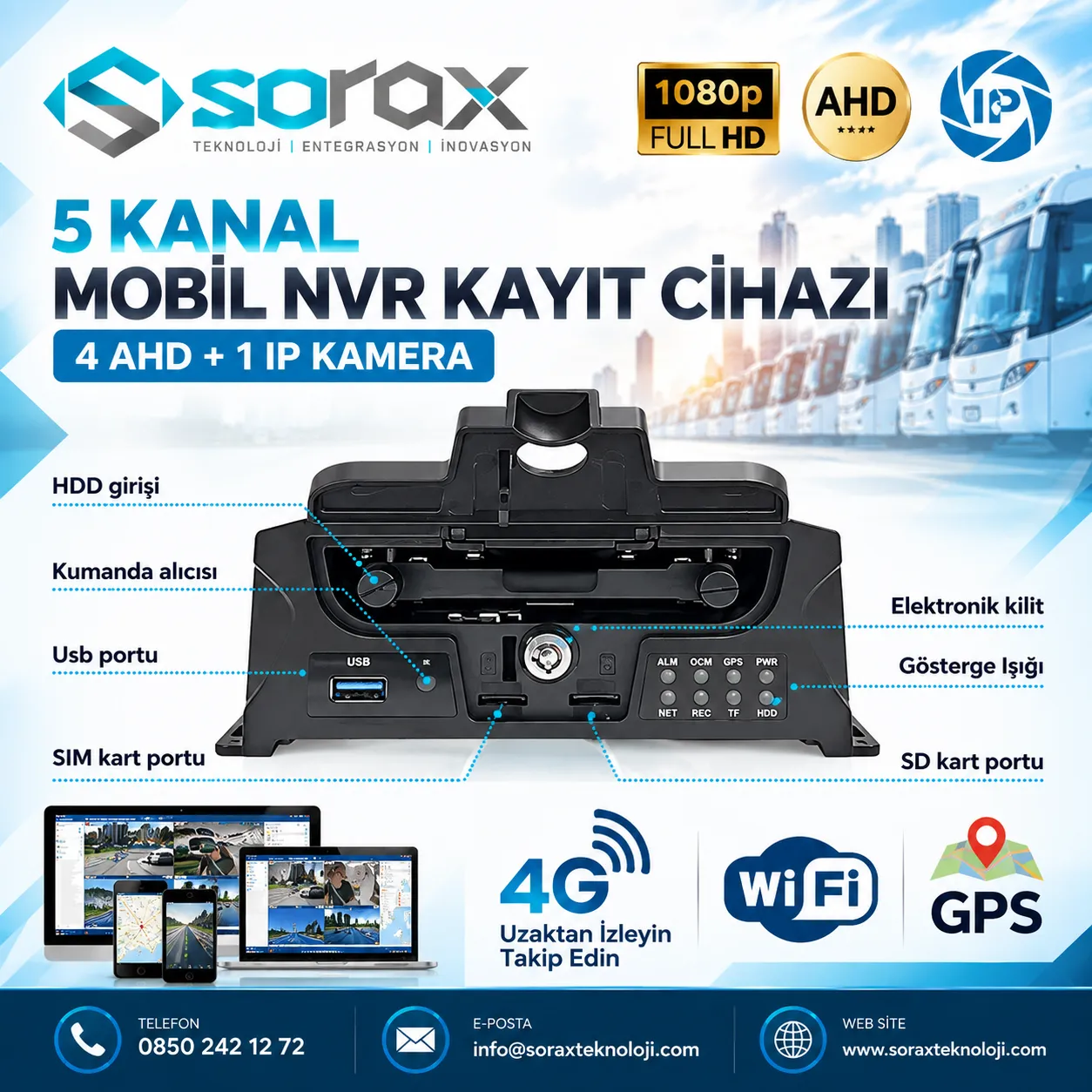 5 Kanal Mobil NVR Kayıt Cihazı 4 AHD + 1 IP 4G GPS WiFi 1080P – SRX-DVR-005
