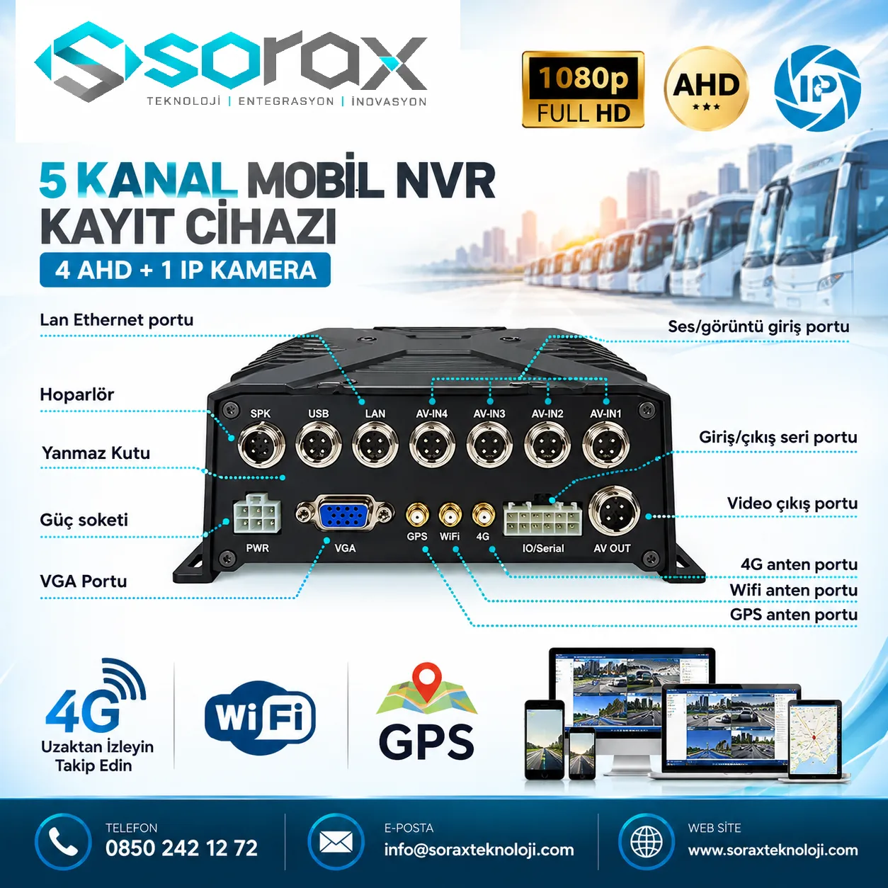 5 Kanal Mobil NVR Kayıt Cihazı 4 AHD + 1 IP 4G GPS WiFi 1080P – SRX-DVR-005 - Görsel 2