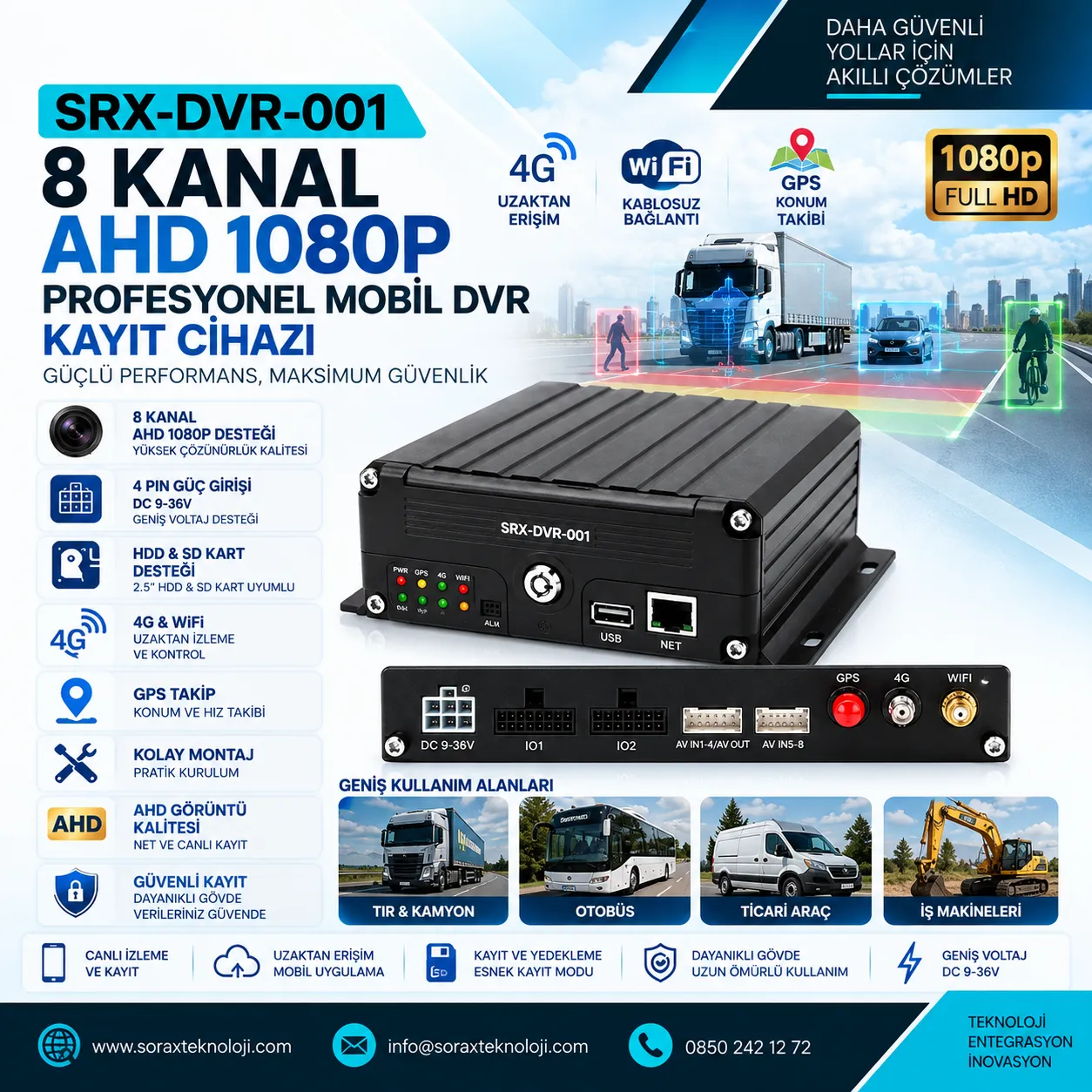 SRX-DVR-001 | 8 Kanal AHD 1080P 4G WiFi GPS Mobil DVR