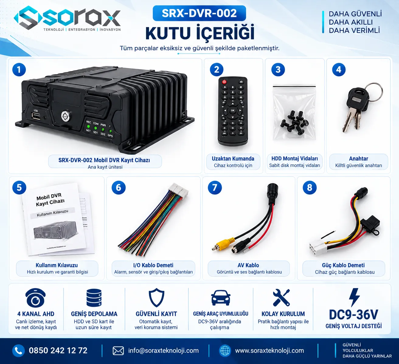 SRX-DVR-002 | 4 Kanal AHD Mobil DVR Kayıt Cihazı - Görsel 2