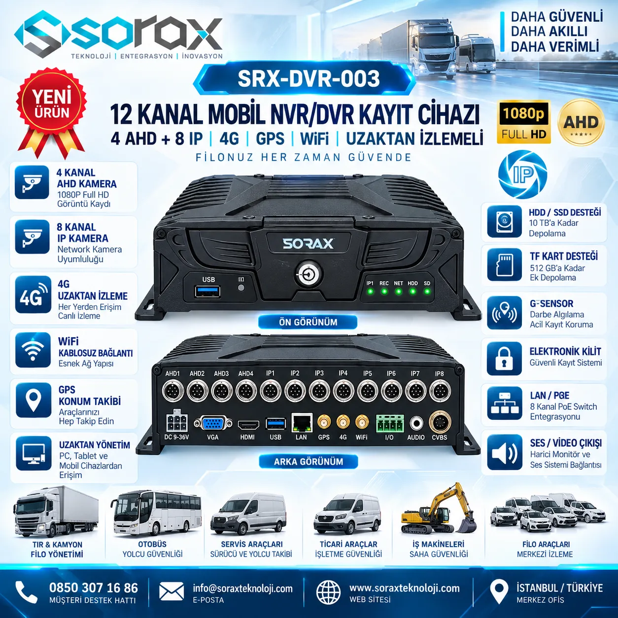 SRX-DVR-003 | 12 Kanal Profesyonel Mobil NVR/DVR 4 AHD + 8 IP, 4G GPS WiFi - Görsel 2