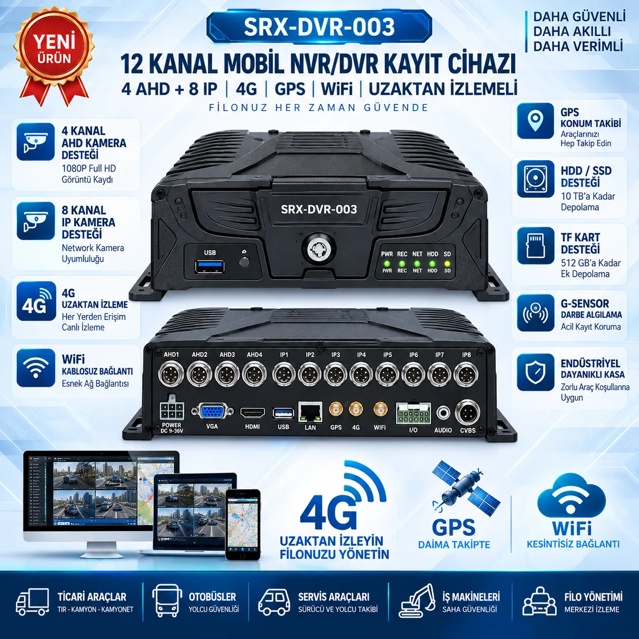 SRX-DVR-003 | 12 Kanal Profesyonel Mobil NVR/DVR 4 AHD + 8 IP, 4G GPS WiFi