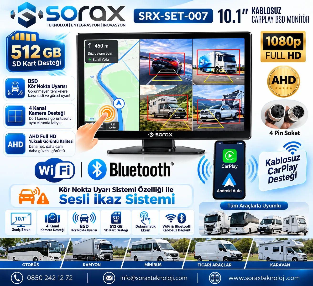 10.1 İnç Akıllı Araç Monitörü 4 Kanal AHD BSD | Sorax